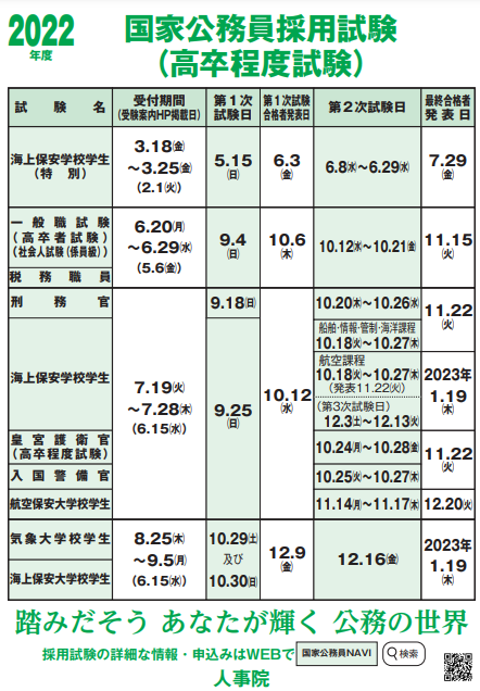 国家公務員　高卒程度　試験　日程　表